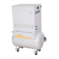 Dental Air Compressor D1200/D1300/
D1400